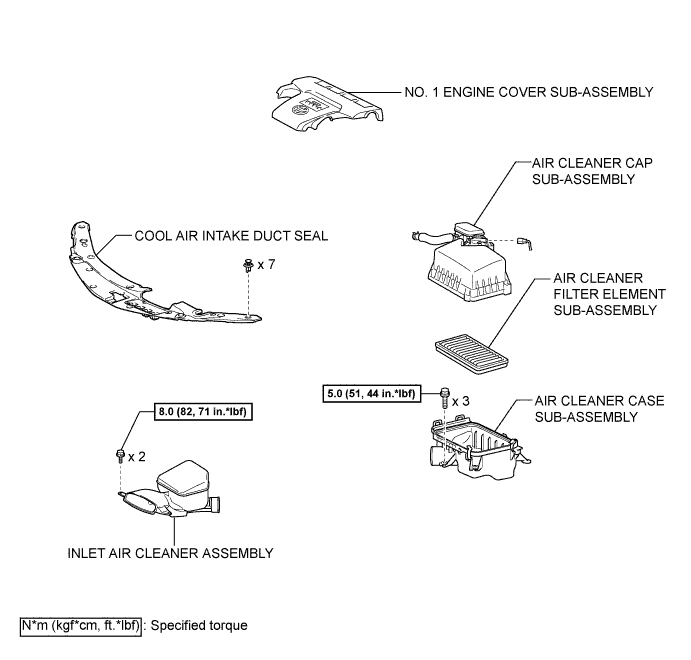 A011UCFE01