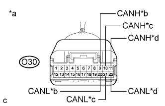 A011UE5E20