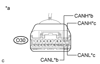 A011UE5E22