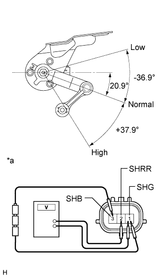 A011UEBE01