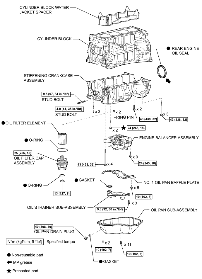 A011UGDE10