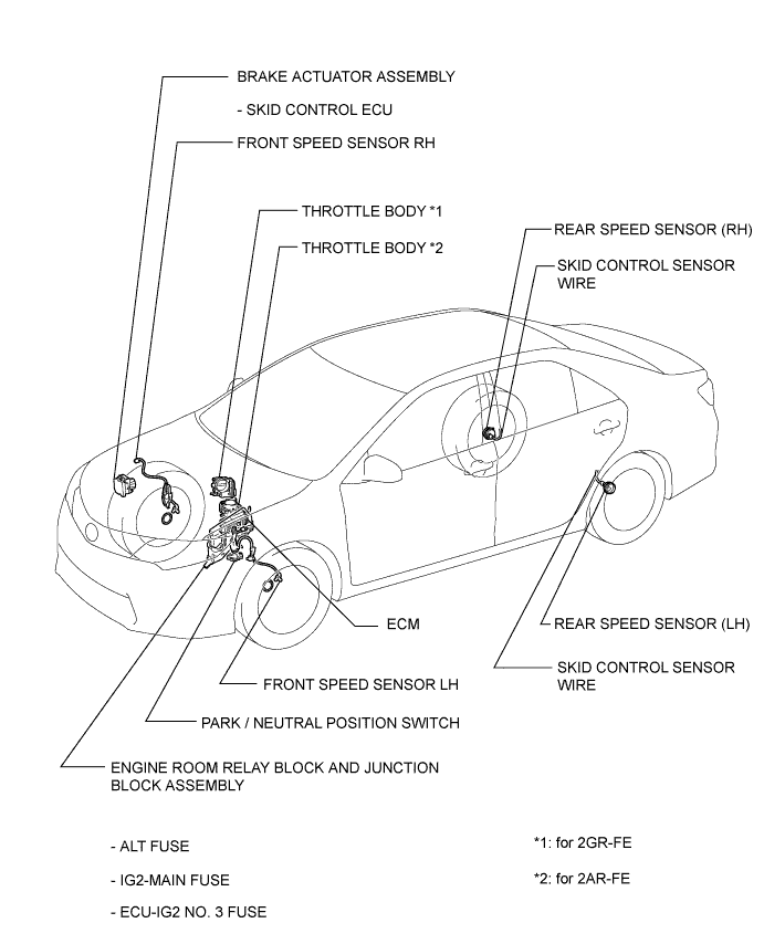 A011UGNE05