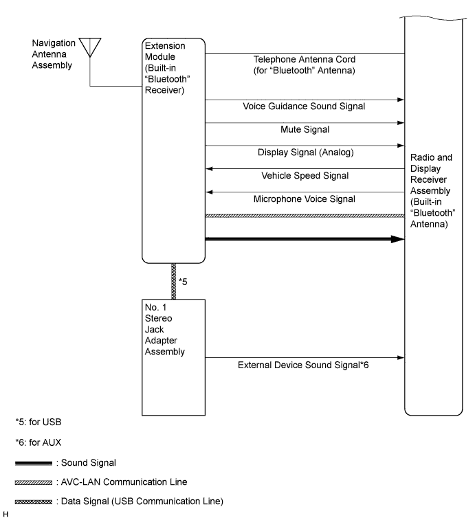 A011UI8E03