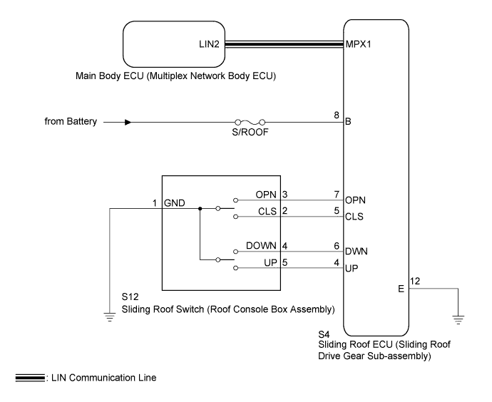 A011UISE14