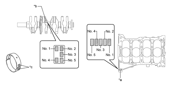 A011UJFE01