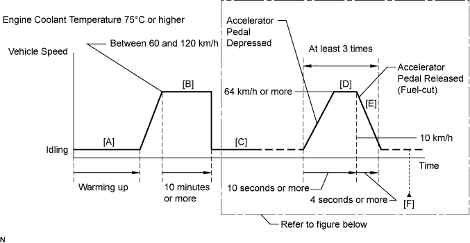 A011UJNE07