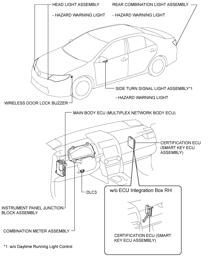 A011UK1E01