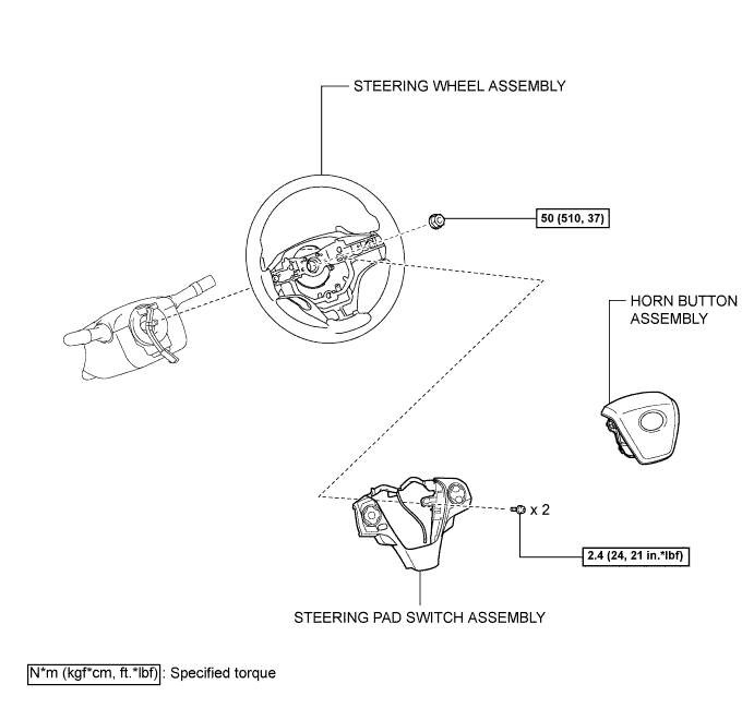 A011UK3E01