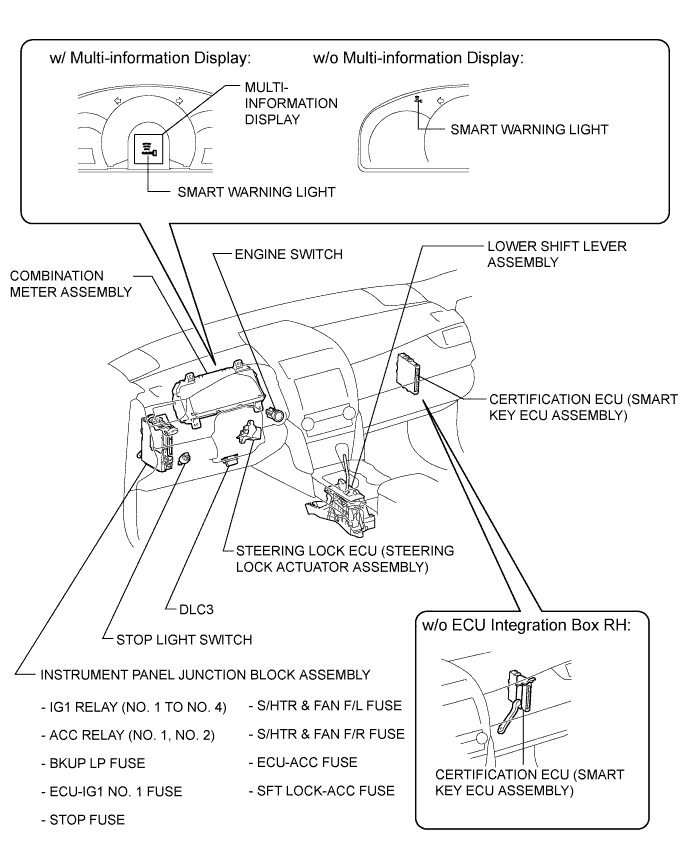 A011UKKE06