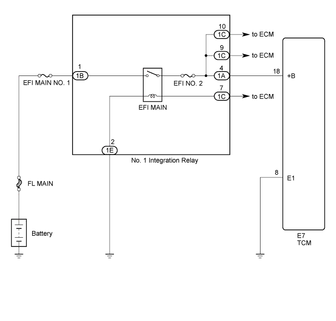 A011UKOE01