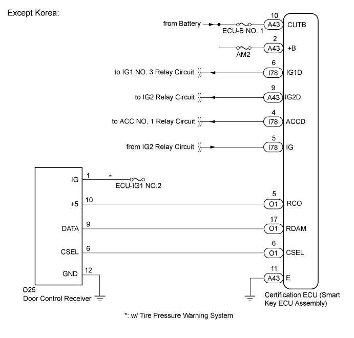 A011ULIE03