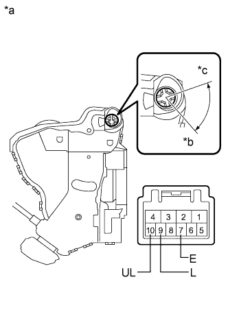 A011UMME01