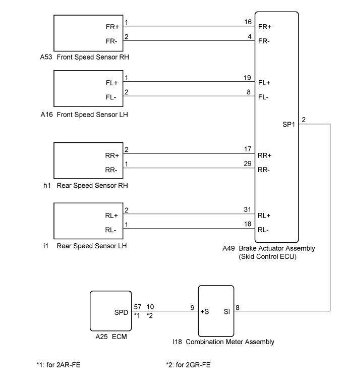 A011UNDE25