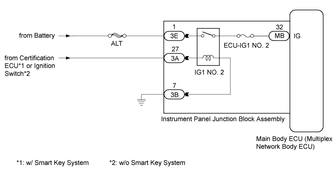 A011UNTE09