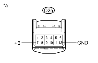 A011UNVE03