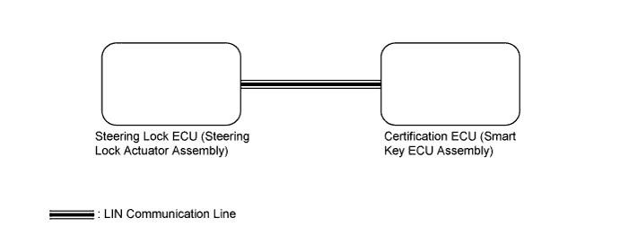 A011UOJE12