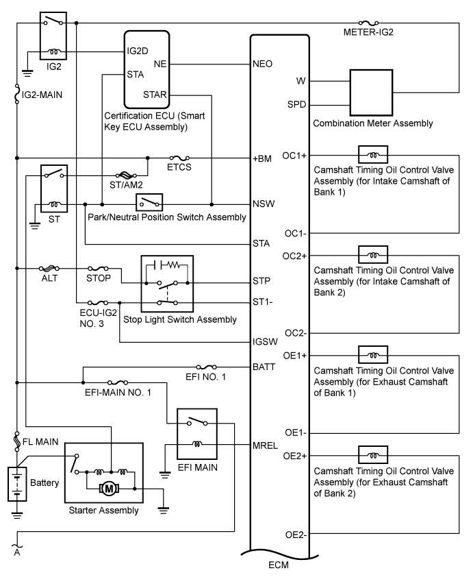 A011UPUE01