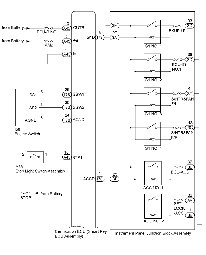 A011UPVE07