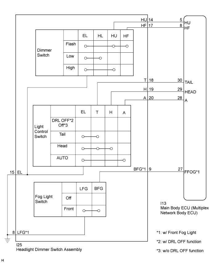 A011UQAE08