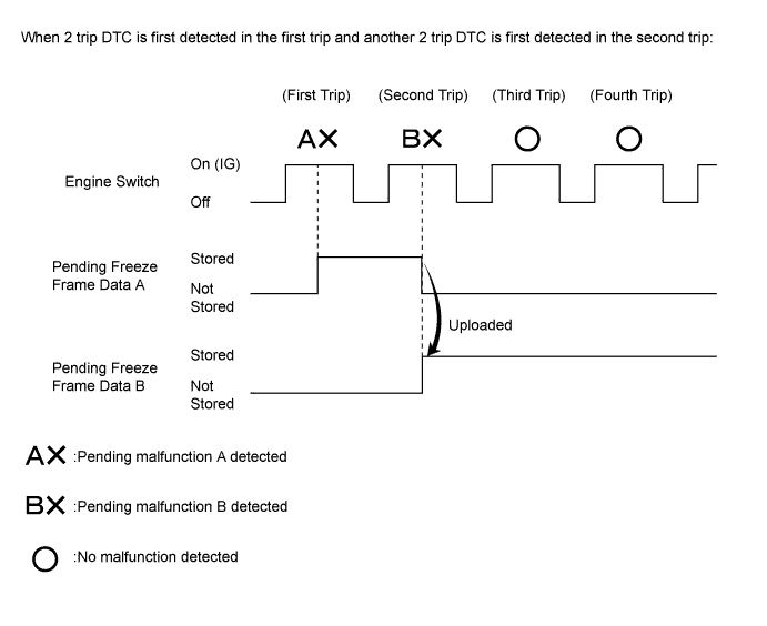 A011UR0E03