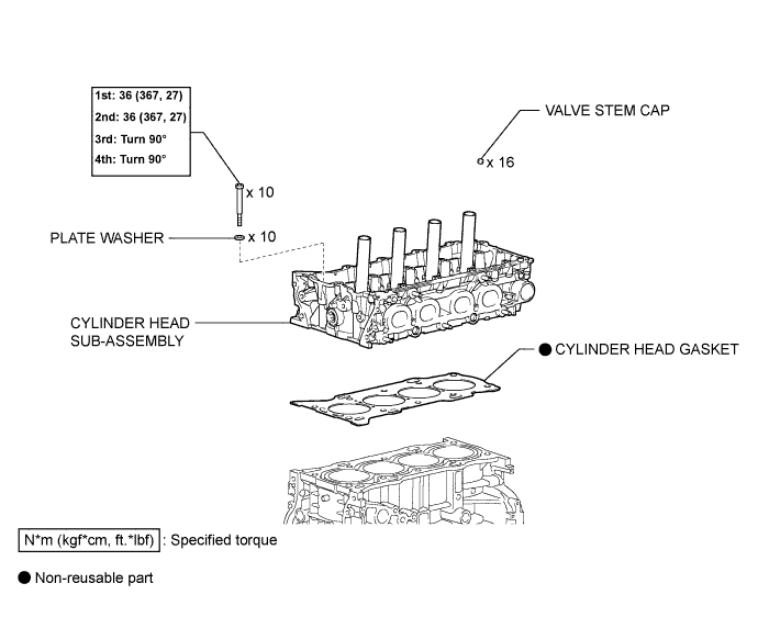 A011URUE01