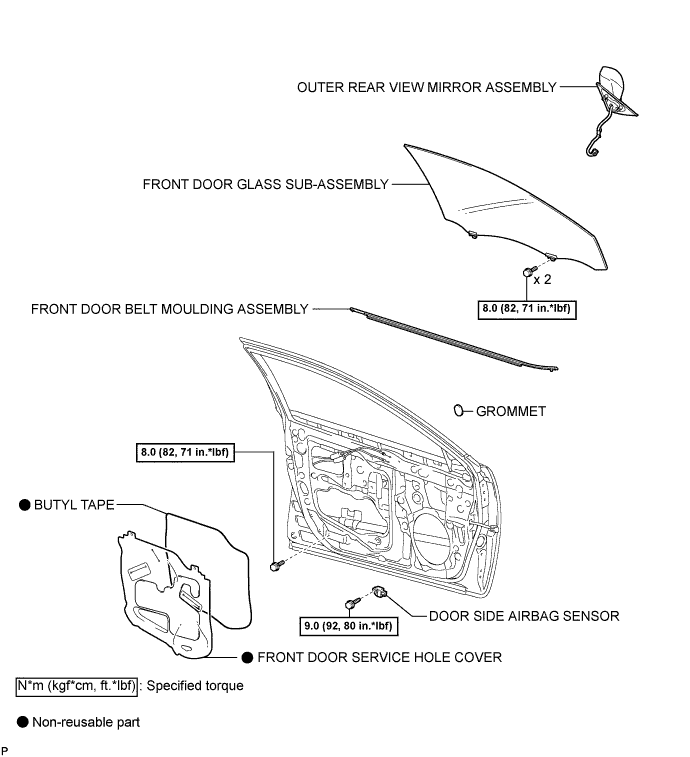 A011USCE01