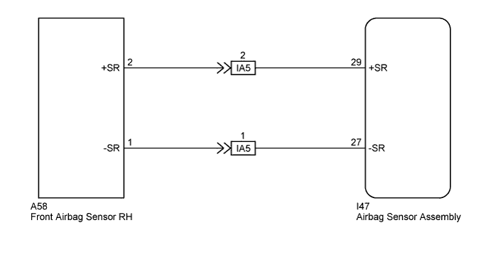 A011UUME01