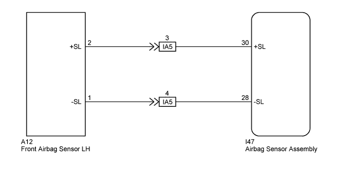 A011UUME02