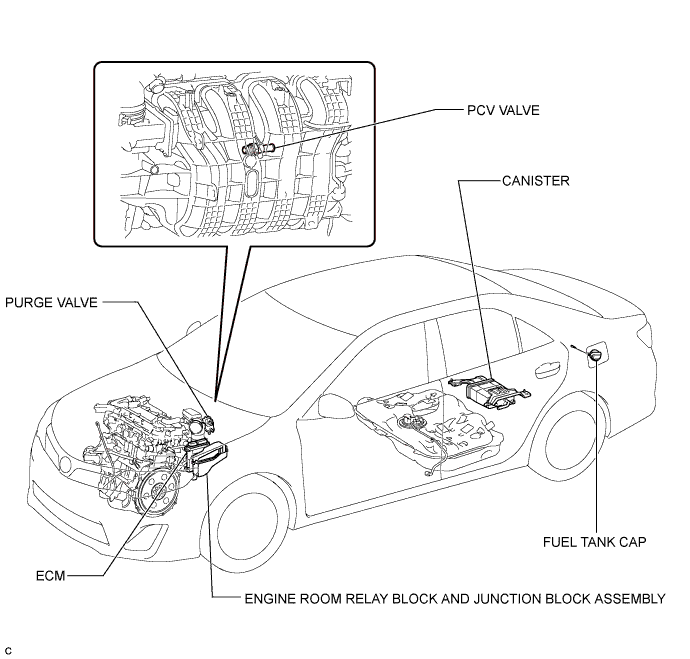 A011UV0E01