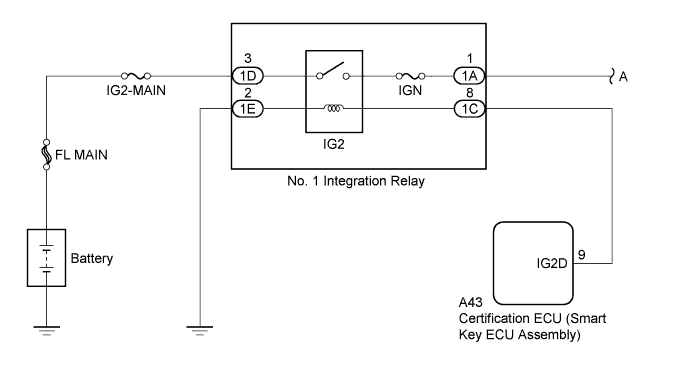 A011UV9E05