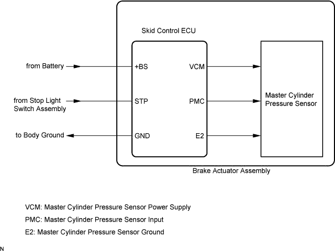 A011UYSE33