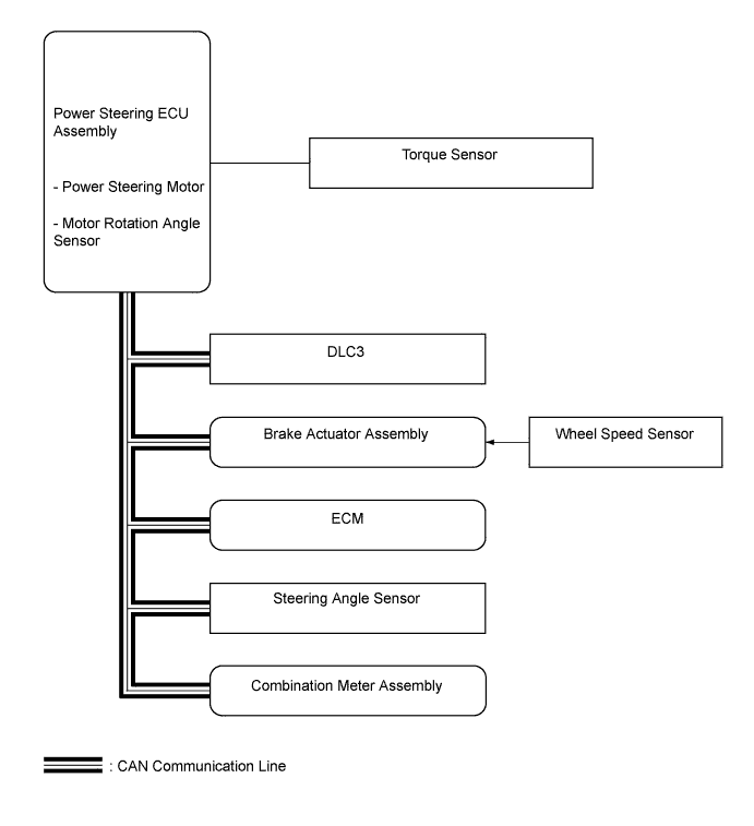 A011UZBE02