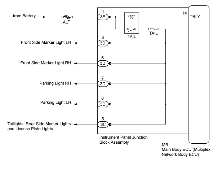 A011UZGE01