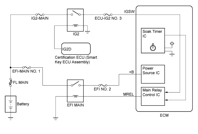 A011V1XE05