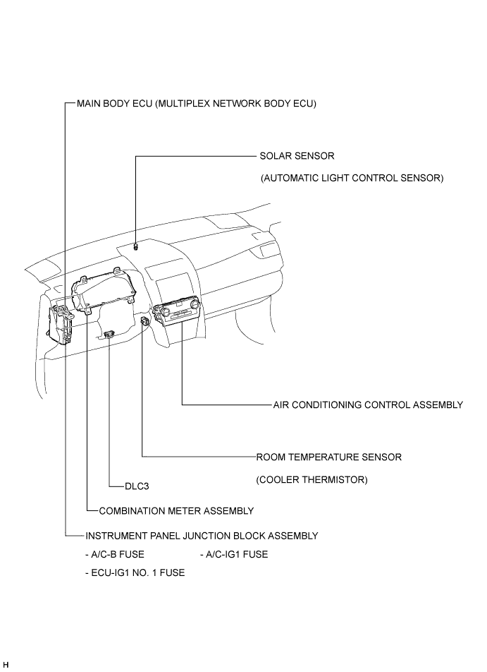 A011V2SE01