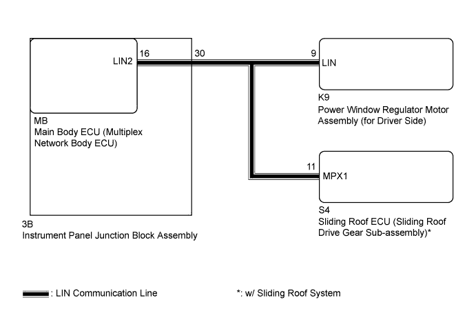 A011V3NE21