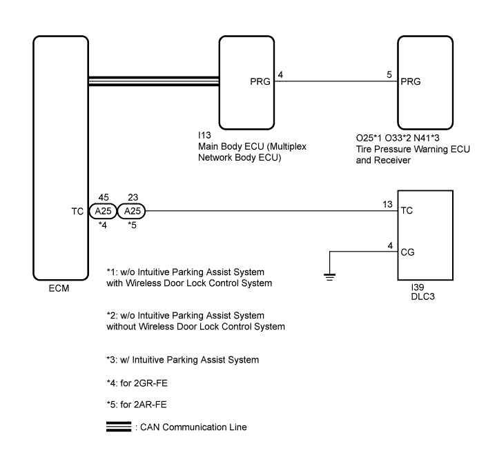 A011V4KE02