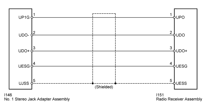 A011V4OE09