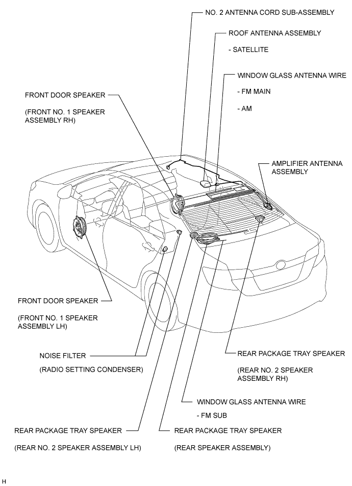 A011V7FE01