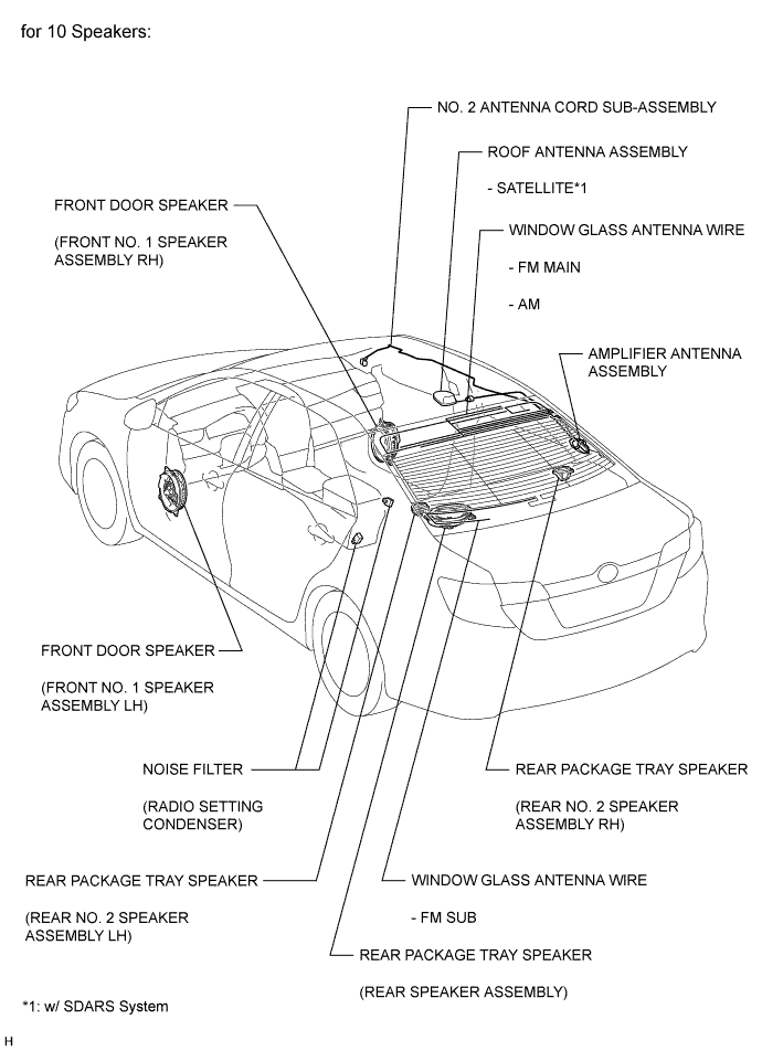 A011V7FE05