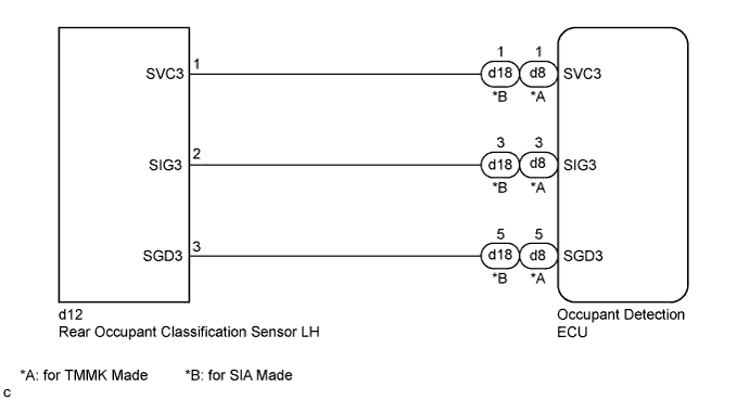 A011VAQE01