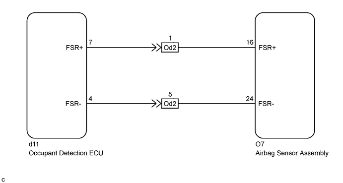 A011VAYE05