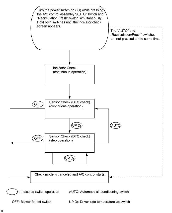 A011VCZE01