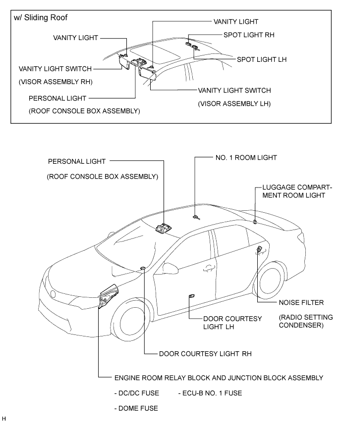 A011VDCE03