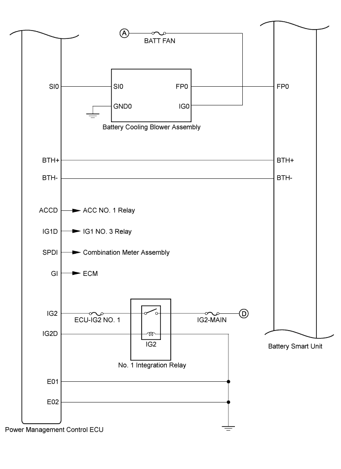 A011VFDE01