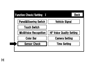 A011VGO