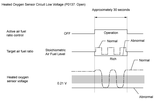 A011VHDE23