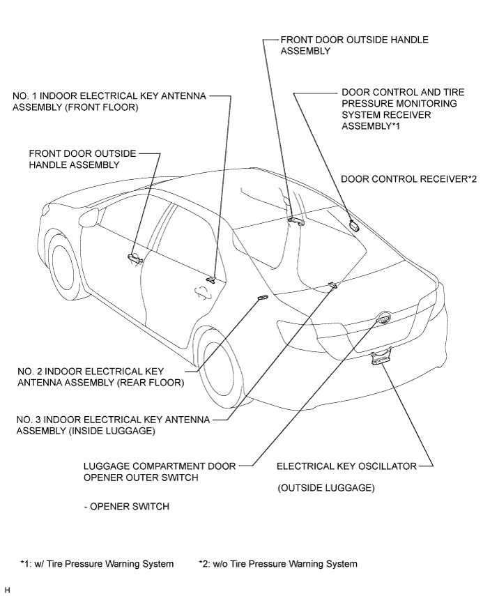 A011VJDE03