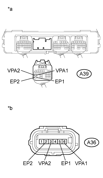 A011VNPE17