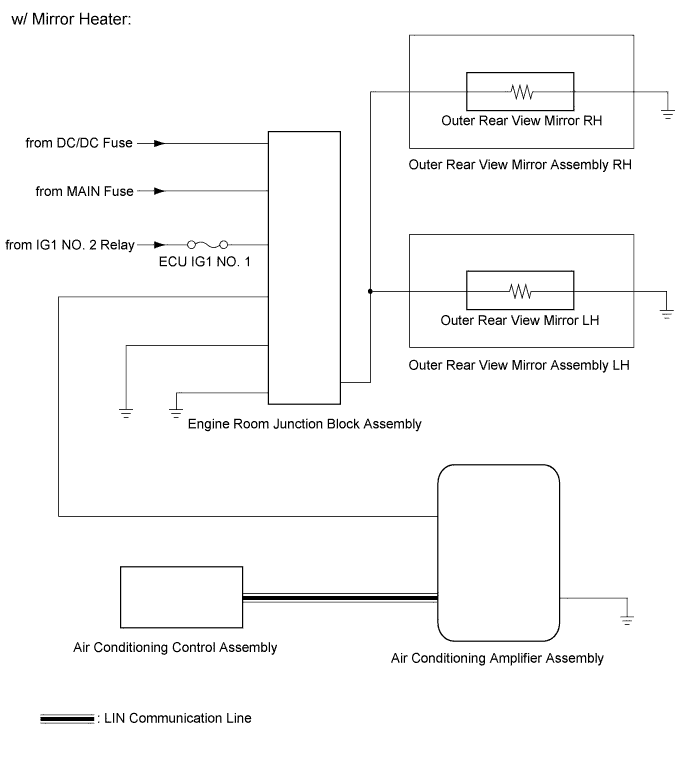 A011VPAE10